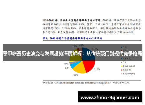意甲联赛历史演变与发展趋势深度解析:从传统豪门到现代竞争格局 意甲联赛历史演变与发展趋势深度解析:从传统豪门到现代竞争格局