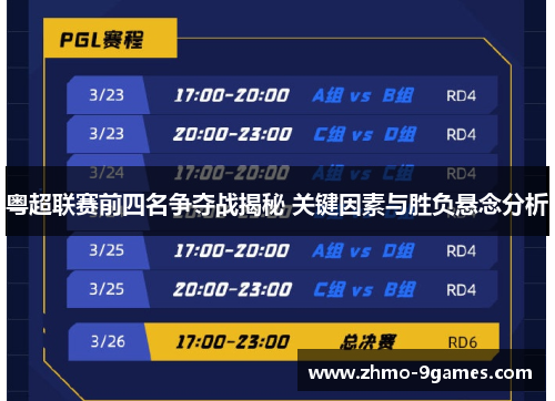 粤超联赛前四名争夺战揭秘 关键因素与胜负悬念分析 粤超联赛前四名争夺战揭秘 关键因素与胜负悬念分析