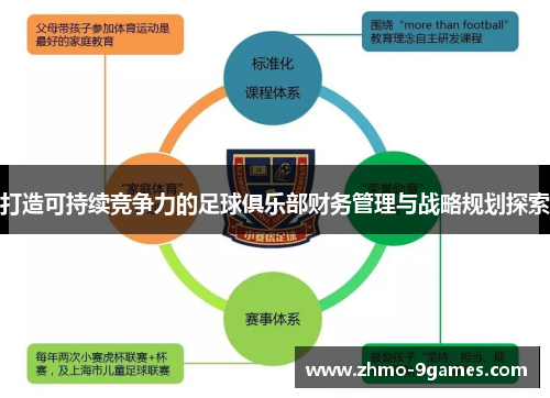 打造可持续竞争力的足球俱乐部财务管理与战略规划探索 打造可持续竞争力的足球俱乐部财务管理与战略规划探索