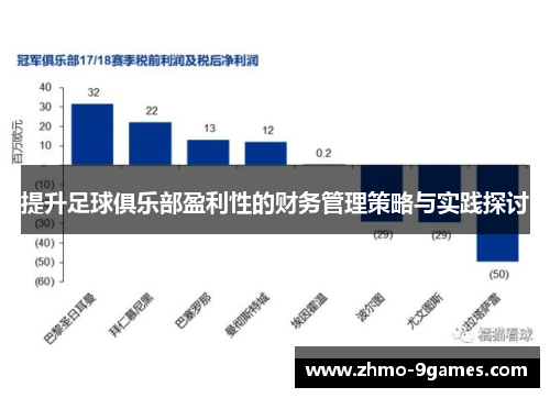 提升足球俱乐部盈利性的财务管理策略与实践探讨 提升足球俱乐部盈利性的财务管理策略与实践探讨