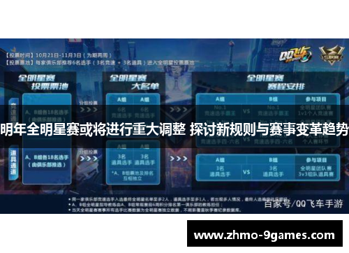 明年全明星赛或将进行重大调整 探讨新规则与赛事变革趋势 明年全明星赛或将进行重大调整 探讨新规则与赛事变革趋势
