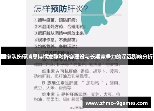 国家队伤停消息持续发酵对阵容建设与长期竞争力的深远影响分析 国家队伤停消息持续发酵对阵容建设与长期竞争力的深远影响分析