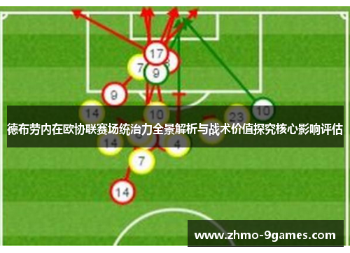 德布劳内在欧协联赛场统治力全景解析与战术价值探究核心影响评估 德布劳内在欧协联赛场统治力全景解析与战术价值探究核心影响评估